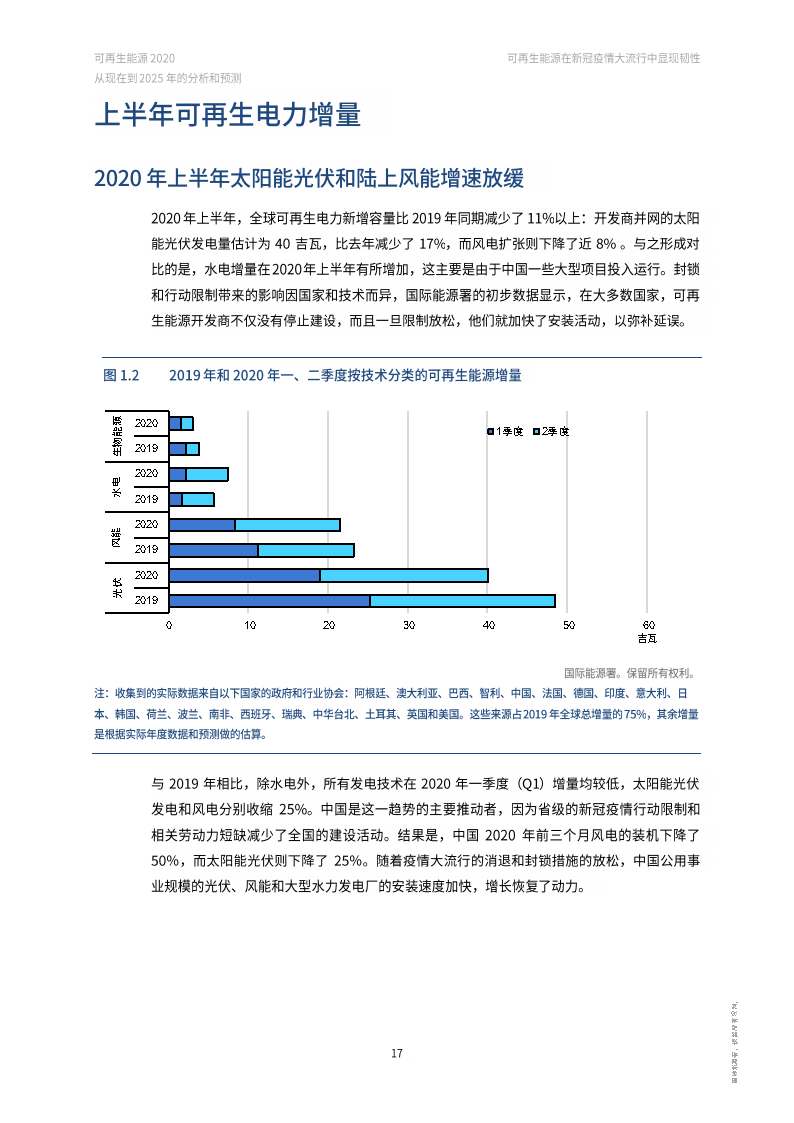 百度 第56页