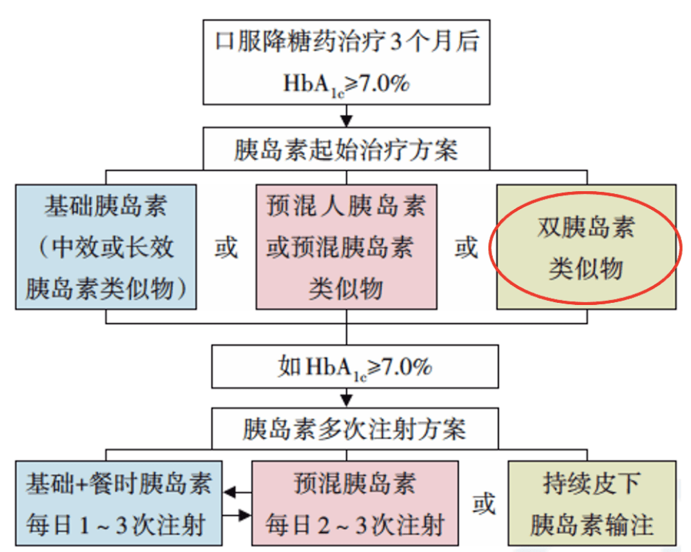 咨询 第49页