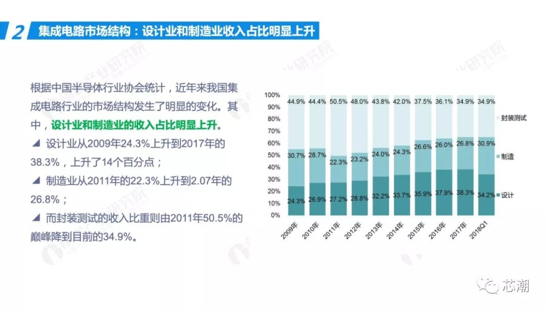 咨询 第20页