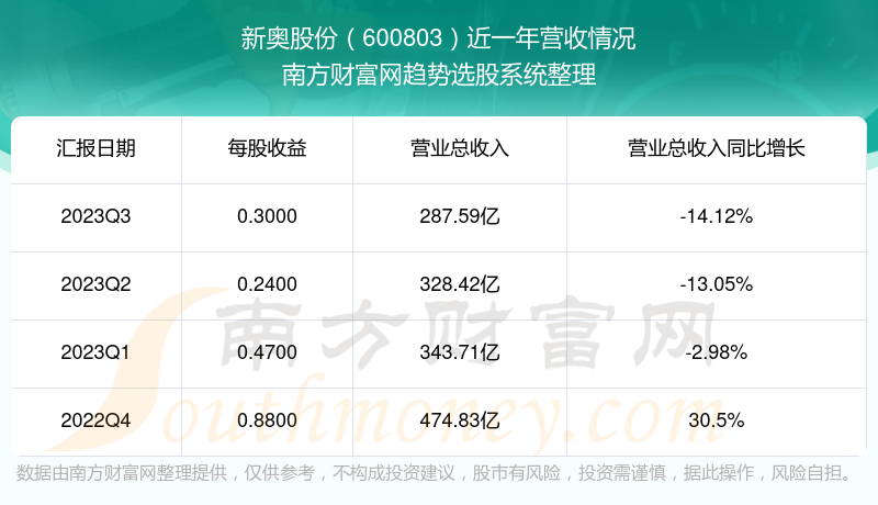 新闻 第4页