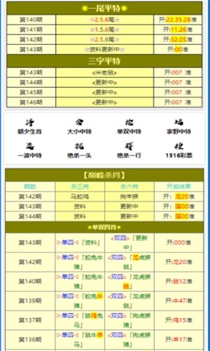 今晚四不像预测一肖必中，深度数据解析与UVI68.154SE版探讨今晚四不像预测一肖必中,数据解析详述_UVI68.154SE版