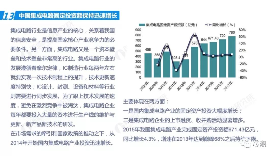 新闻 第46页