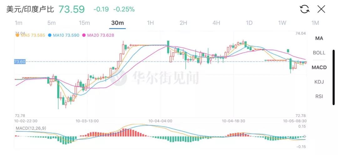 咨询 第66页