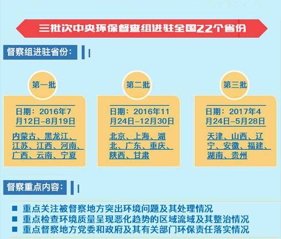 新奥2025最新资料大全，准确资料、全面数据与深入解析新奥2025最新资料大全准确资料全面数据、解释与落实