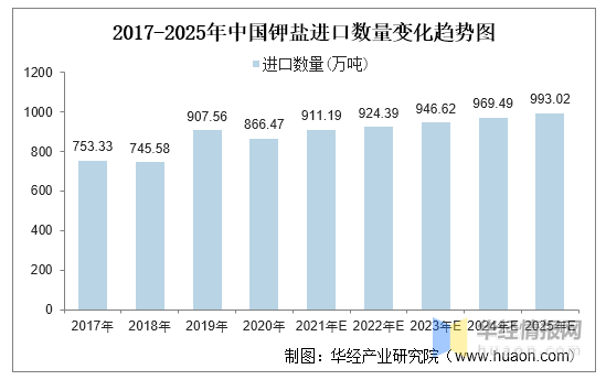 新奥2025年免费资料大全汇总，探索未来的关键资源汇总新奥2025年免费资料大全,新奥2025年免费资料大全汇总