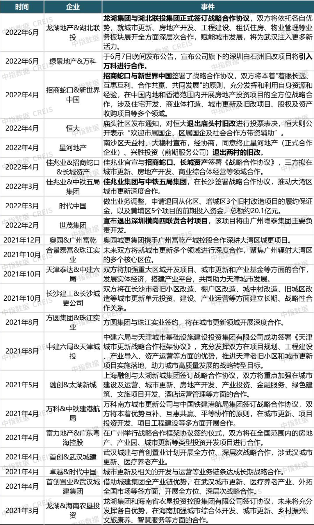 揭秘预测背后的全套路，探索新奥集团内部资料，展望未来的蓝图2025年新奥最新资料内部资料,揭秘预测背后全套路!快速精.