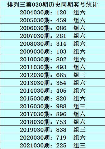 咨询 第2页