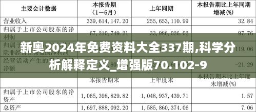 新奥2025料大全最新版本，超级精准度的赞叹之作—超级版4.66.854新奥2025料大全最新版本,让人赞叹的高精准度_超级版4.66.854