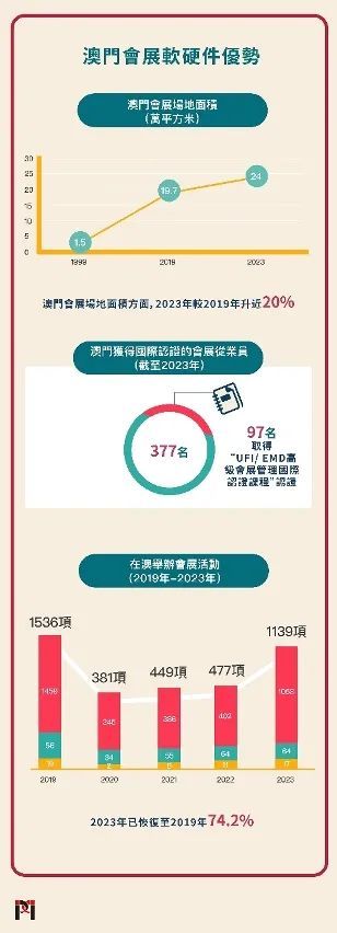 澳门在2025年实现全年免费政策的全面解读与实施细节2025年澳门全年免费大全,详细解答解释落实_7672.88.38