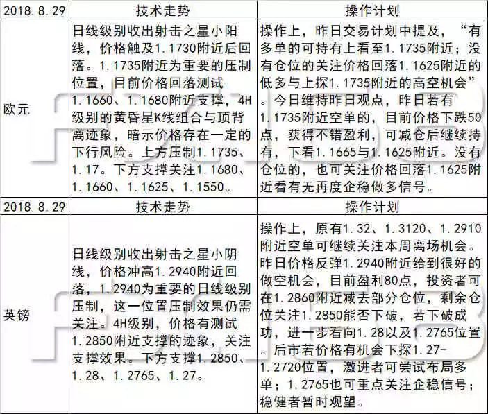 关于2025年天天彩免费资料全面释义、解释与落实的研究—今日金融视角2025年天天彩免费资料全面释义、解释与落实 今日金融