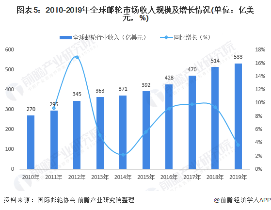 新澳2025最新资料大全餐饮行业深度解析与趋势预测新澳2025最新资料大全021期32-19-41-28-36-26T:32 餐饮