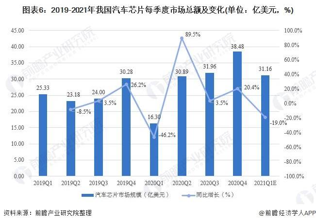 新澳2025最新资料大全餐饮行业深度解析与趋势预测新澳2025最新资料大全021期32-19-41-28-36-26T:32 餐饮