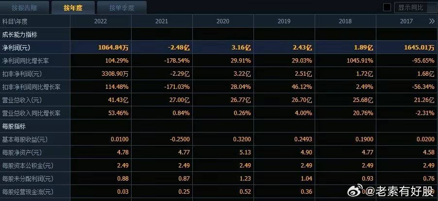 新澳精准资料免费提供网站，探索幸运的精准秘籍—静态版7.983指南新澳精准资料免费提供网站,探索幸运的精准秘籍_静态版7.983