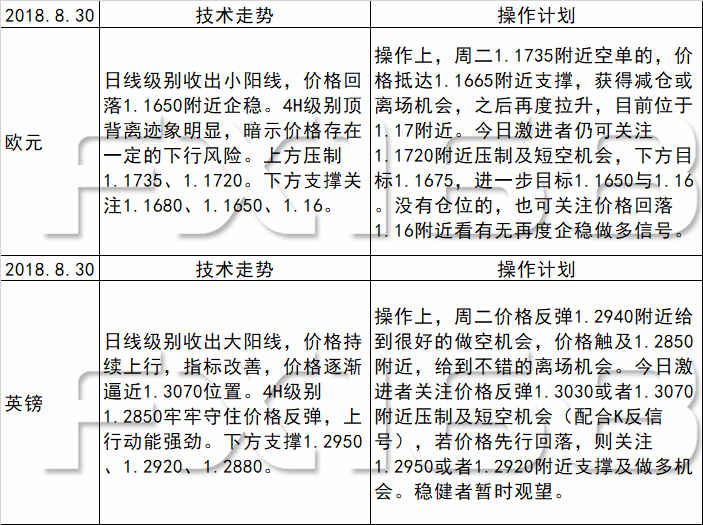 关于2025年天天彩免费资料全面释义、解释与落实的研究—今日金融视角2025年天天彩免费资料全面释义、解释与落实 今日金融