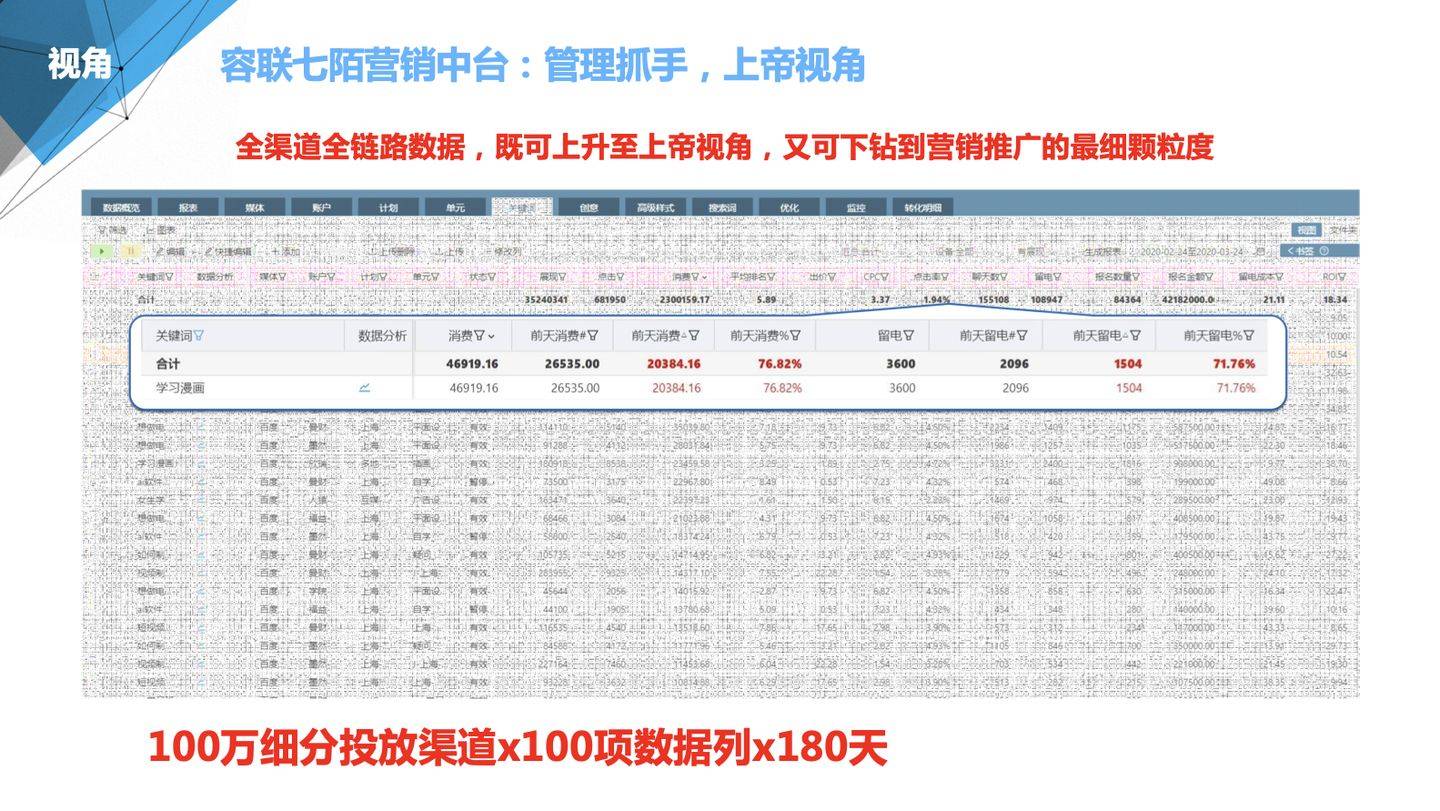 精准管家婆更新内容，7777788888，准确率极高，备受网友称赞7777788888精准管家婆更新内容,准确率极高,网友称赞_启动.