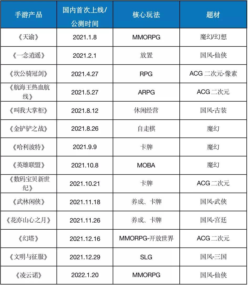 免费公开2025正版资料与精准资料大全—澳门一码一肖的揭秘2025正版资料免费公开,2025精准资料免费大全,澳门一码一肖