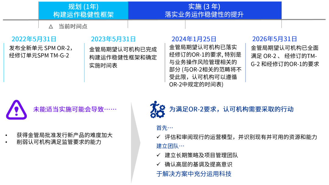 澳门与香港管家婆在2025年的精准管理与全面释义落实策略2025澳门与香港管家婆100%精准,全面释义、解释与落实