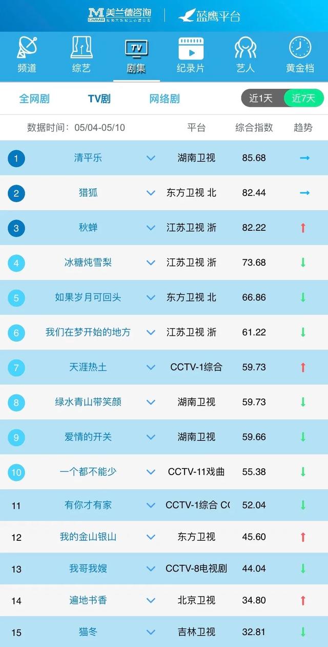 免费公开澳门一码一肖的精准资料与正版资料大全—探索未来的预测世界（2025展望）2025正版资料免费公开,2025精准资料免费大全,澳门一码一肖