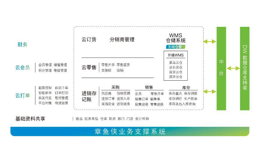 管家婆一码一肖，精准预测与娱乐新体验—官方APP下载安装指南管家婆一码一肖100准(官方)APP下载安装IOS/安卓通用版/