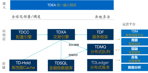 关于2025年天天彩资料免费大全的全面解答与解释落实2025年天天彩资料免费大全,全面解答解释落实_e904.27.04