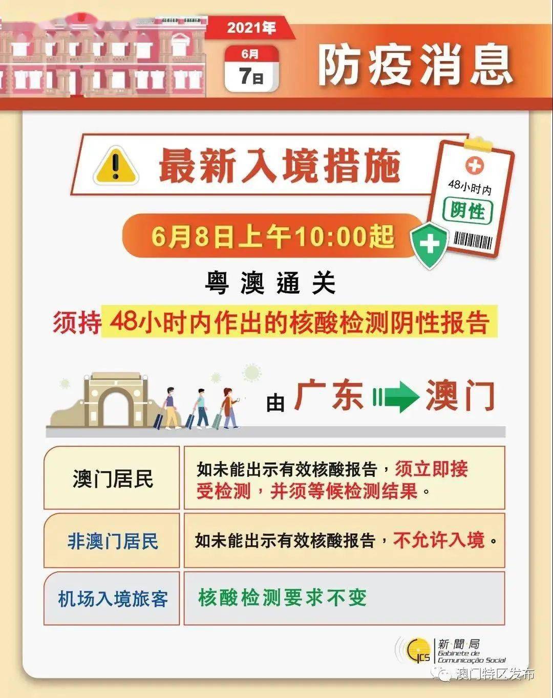 澳门与香港管家婆在2025年的精准实证释义、解释与落实策略2025年澳门与香港管家婆100%精准准实证释义、解释与落实