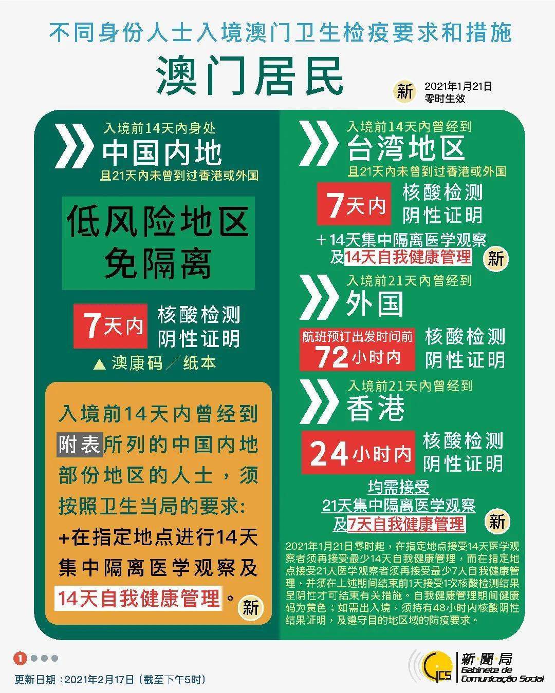 澳门与香港在2025年实施全年免费政策的深度解析与落实措施2025澳门和香港,全年免费政策的;详细解答、解释与落实