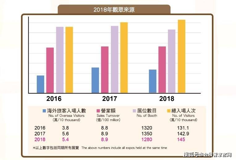 澳门与香港管家婆在预测领域的精准实证，释义、解释与落实展望至2025年2025年澳门与香港管家婆100%精准准实证释义、解释与落实