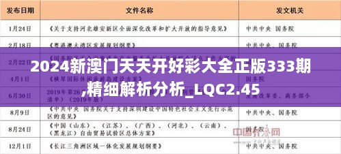 关于2025年天天彩资料免费大全的全面解答与解释落实指南2025年天天彩资料免费大全,全面解答解释落实_e904.27.04