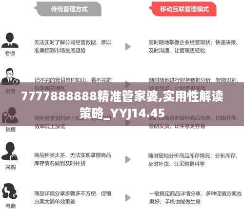 精准管家婆更新内容，7777788888启动，准确率极高获网友称赞7777788888精准管家婆更新内容,准确率极高,网友称赞_启动.