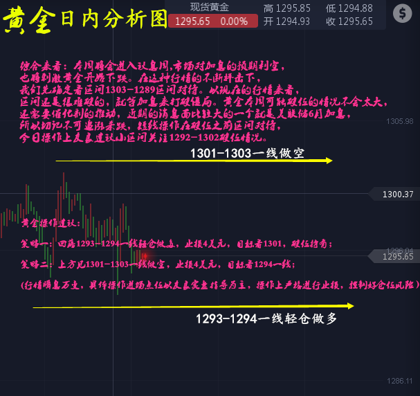 今晚四不像预测一肖必中，深度数据解析与UVI68.154SE版揭秘今晚四不像预测一肖必中,数据解析详述_UVI68.154SE版