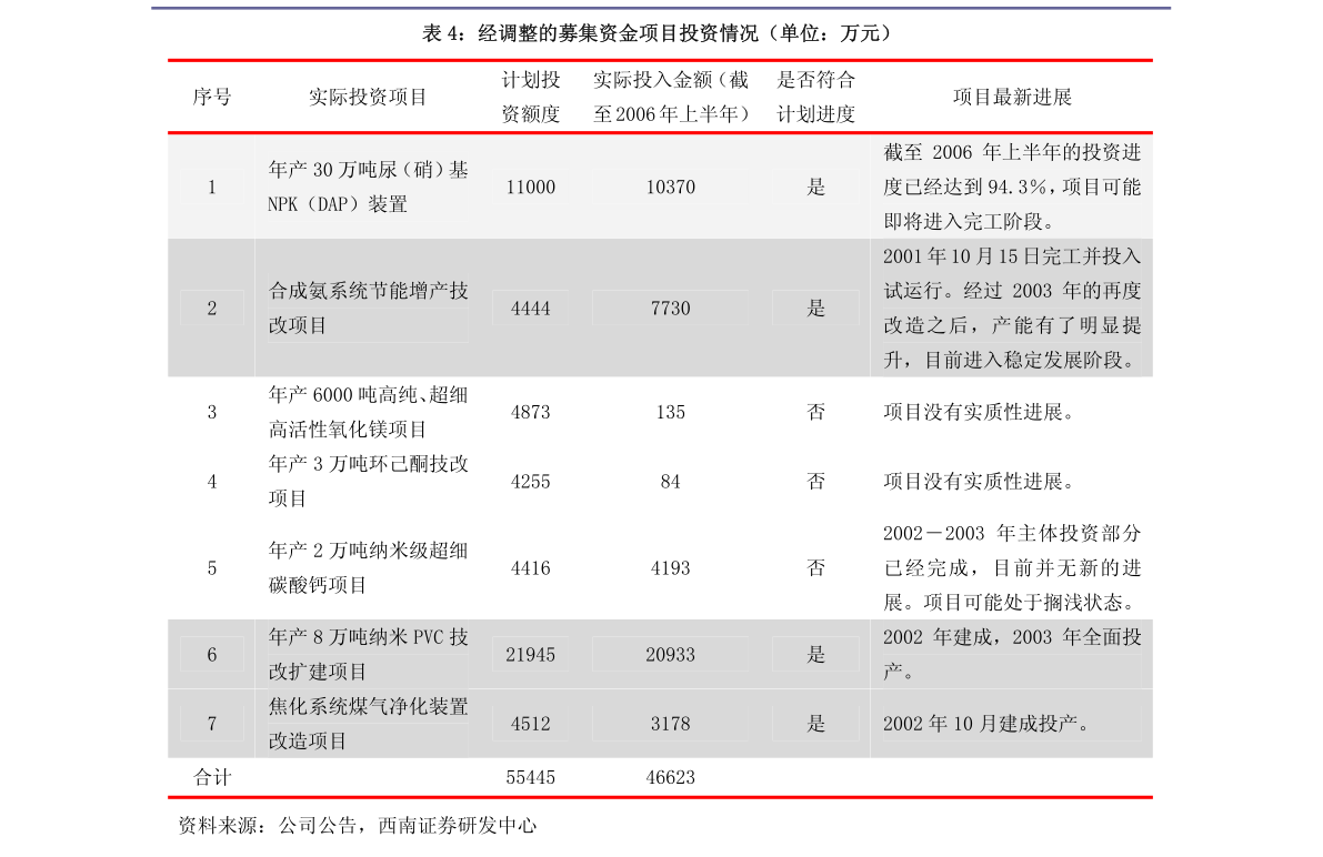 揭秘新奥未来，探寻内部资料，洞悉预测背后的全套路与快速精准策略（2025最新资料）2025年新奥最新资料内部资料,揭秘预测背后全套路!快速精.