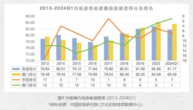 澳门与香港，未来五年的全面释义与展望到2025年管家婆的精准预测澳门与香港;2025年管家婆100%精准的全面释义与展望