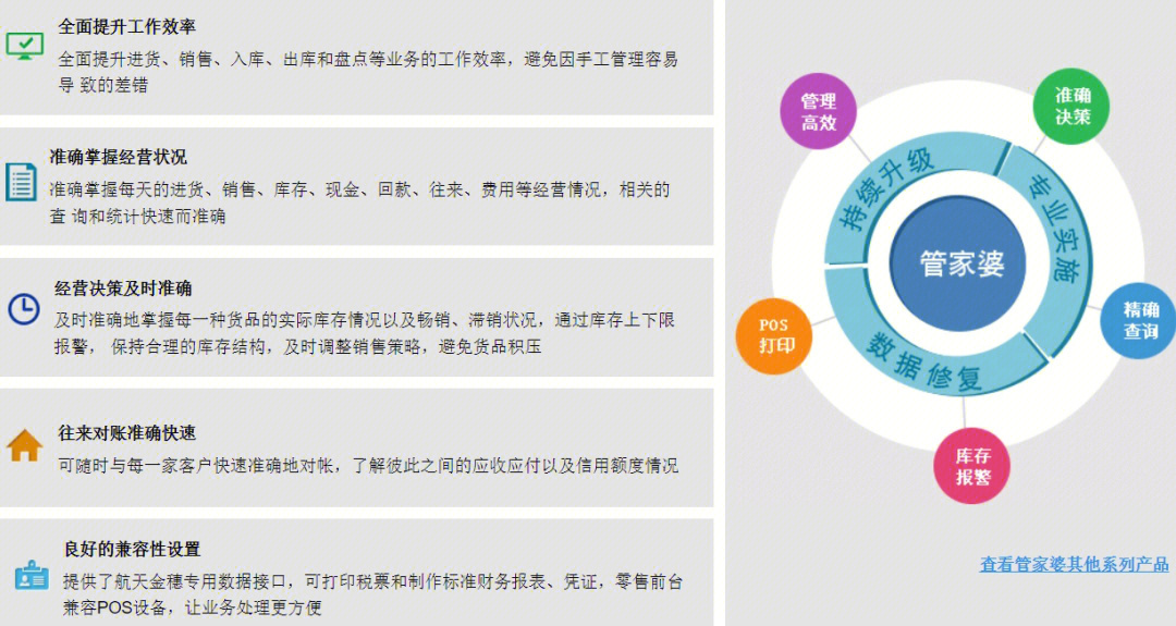 澳门与香港管家婆在2025年的精准实证释义、解释与落实策略2025年澳门与香港管家婆100%精准准实证释义、解释与落实