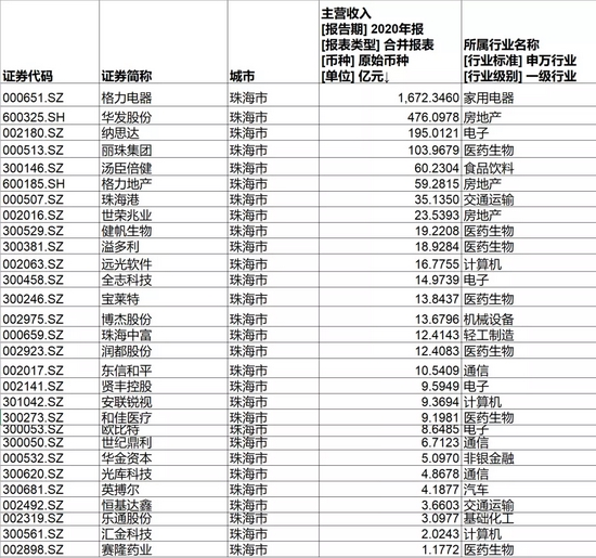 澳门在2025年全面免费教育政策的深度解读与实施细节2025年澳门全年免费大全,详细解答解释落实_7672.88.38