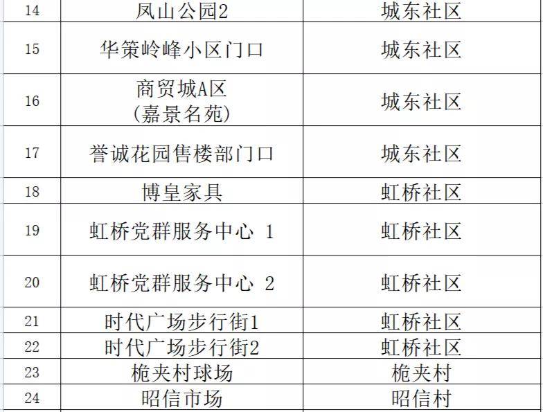 免费公开2025正版资料与精准资料大全—澳门一码一肖的奥秘2025正版资料免费公开,2025精准资料免费大全,澳门一码一肖